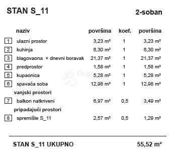 Allogio Banfica, Varaždin, 49,31m2