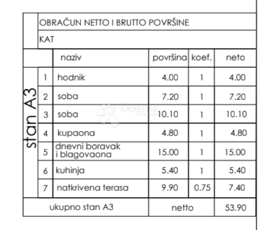Allogio Valmade, Pula, 53,90m2