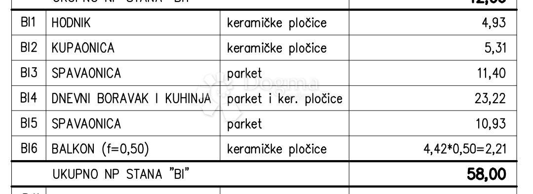 Allogio Monvidal, Pula, 53,93m2