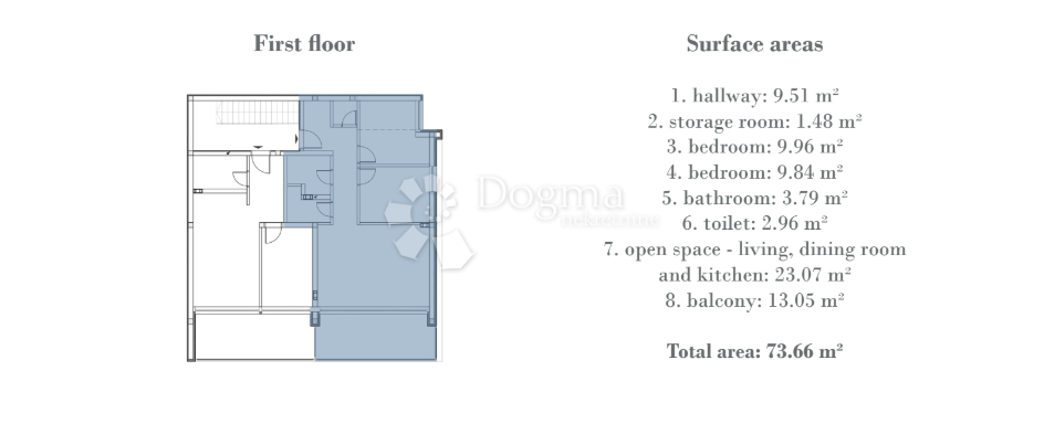 Allogio Rovinj, 58,32m2