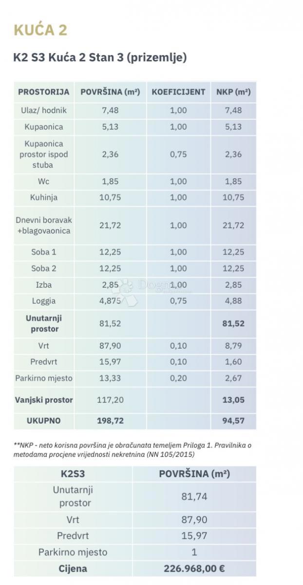 Allogio Antunovac, Virovitica, 102,86m2