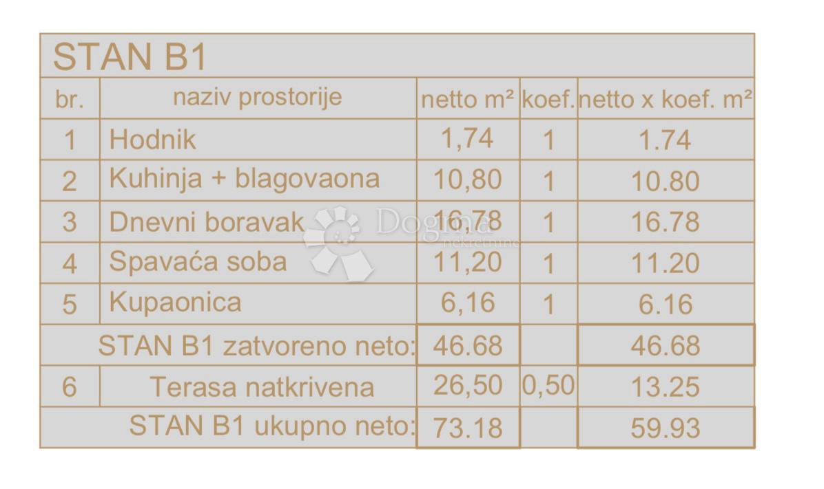 NUOVO EDIFICIO MEDULIN - 1/1, OCCASIONE!