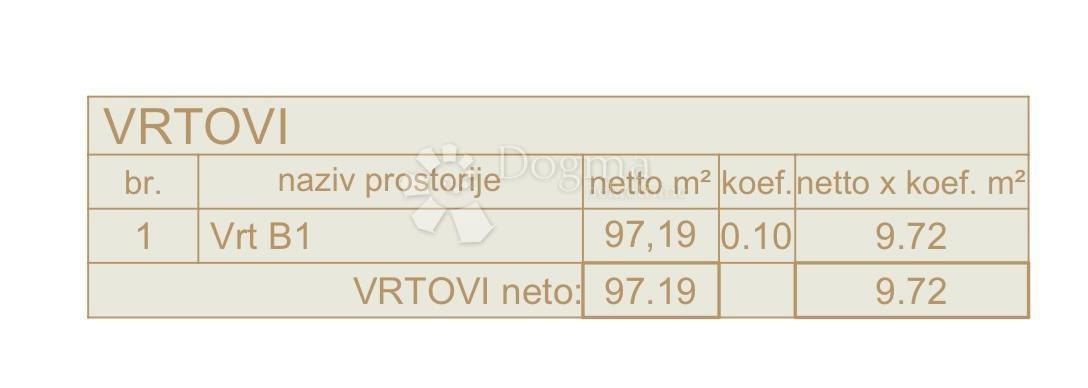 NUOVO EDIFICIO MEDULIN - 1/1, OCCASIONE!