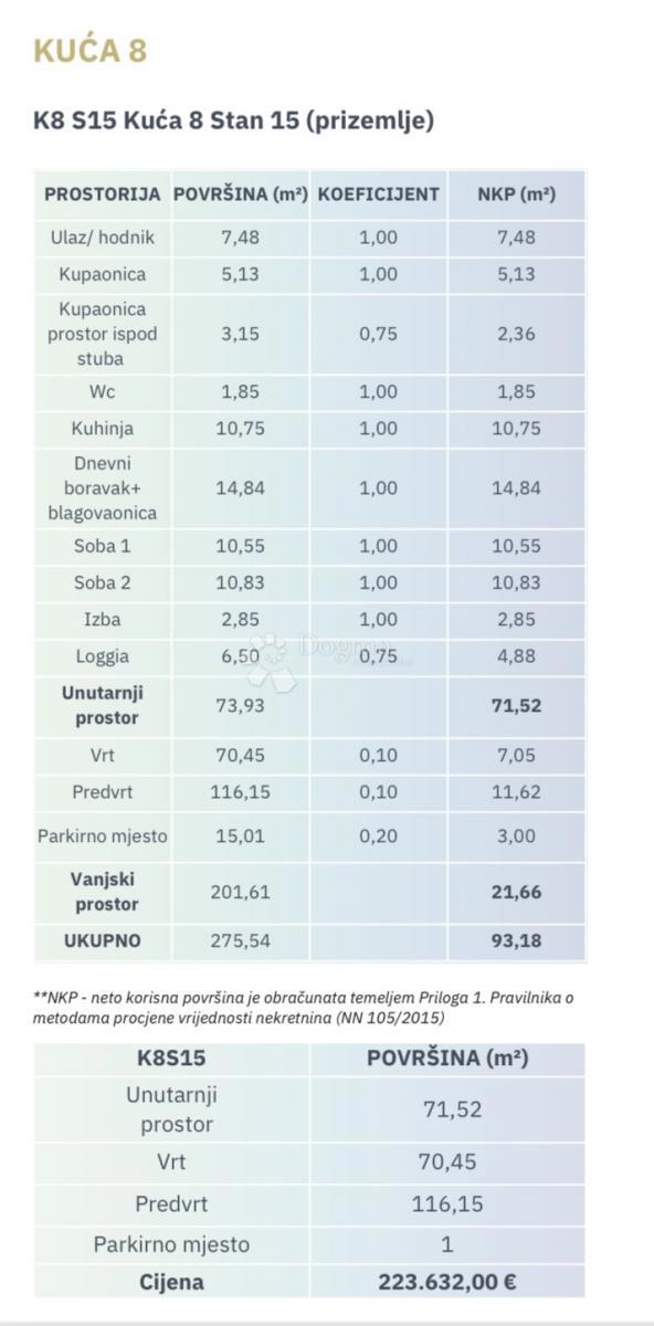 Allogio Antunovac, Virovitica, 102,86m2