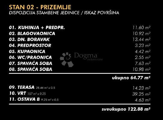 Allogio Umag, 64,77m2