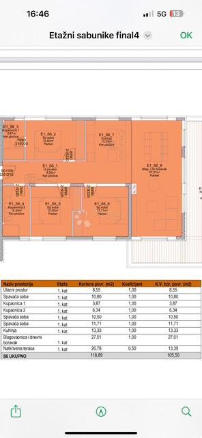 Allogio Sabunike, Privlaka, 110m2