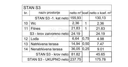 Appartamento con terrazza panoramica vicino alla spiaggia - Rovigno, nuova costruzione