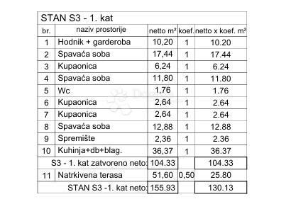 Appartamento con terrazza panoramica vicino alla spiaggia - Rovigno, nuova costruzione