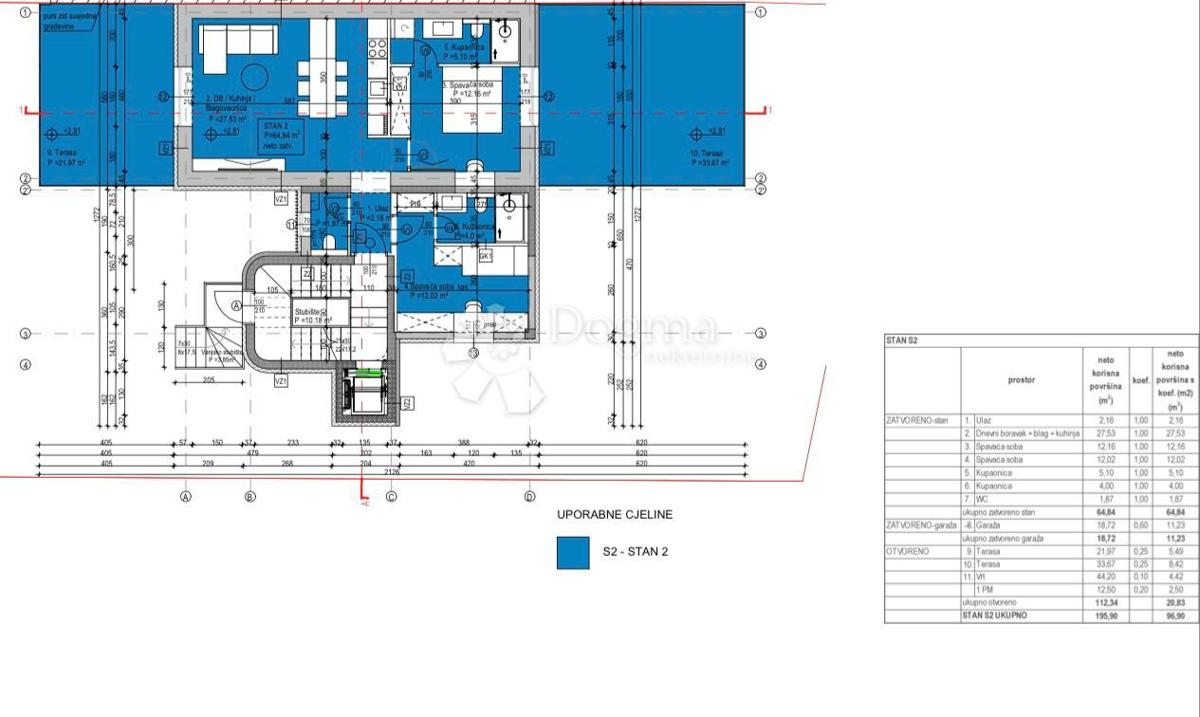 Allogio Pantovčak, Gornji Grad - Medveščak, 103,53m2
