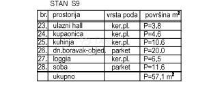Allogio Bakarac, Kraljevica, 55,40m2