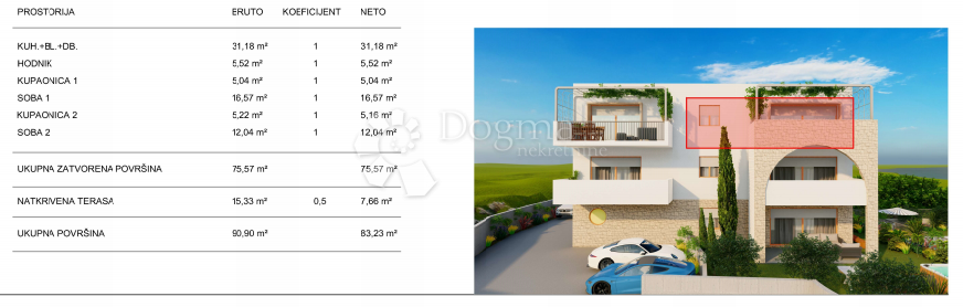 Allogio Slatine, Split - Okolica, 83,23m2