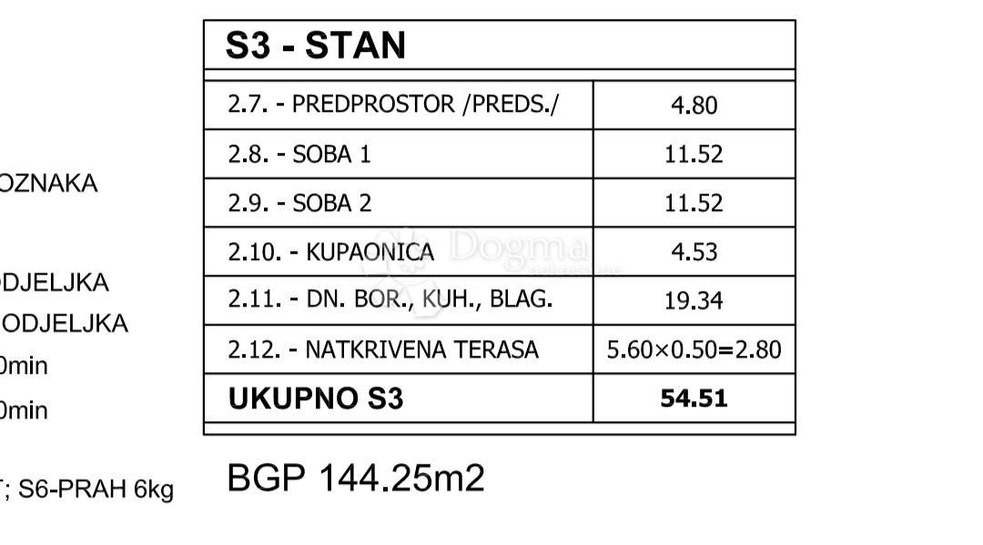 Allogio Valdebek, Pula, 54,99m2
