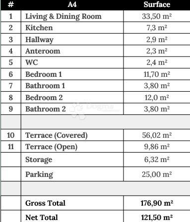 Allogio Zaton, Nin, 121,50m2