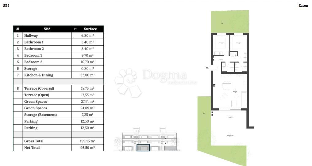 Appartamento con giardino e terrazze