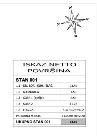 Allogio Peroj, Vodnjan, 54,66m2