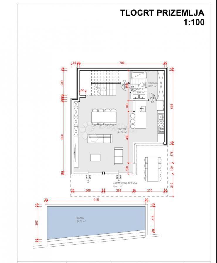 Villa con vista mozzafiato