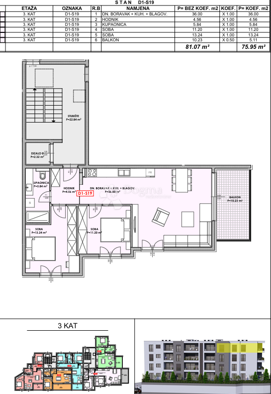 Allogio Omiš, 80,52m2