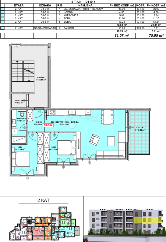 Allogio Omiš, 80,52m2