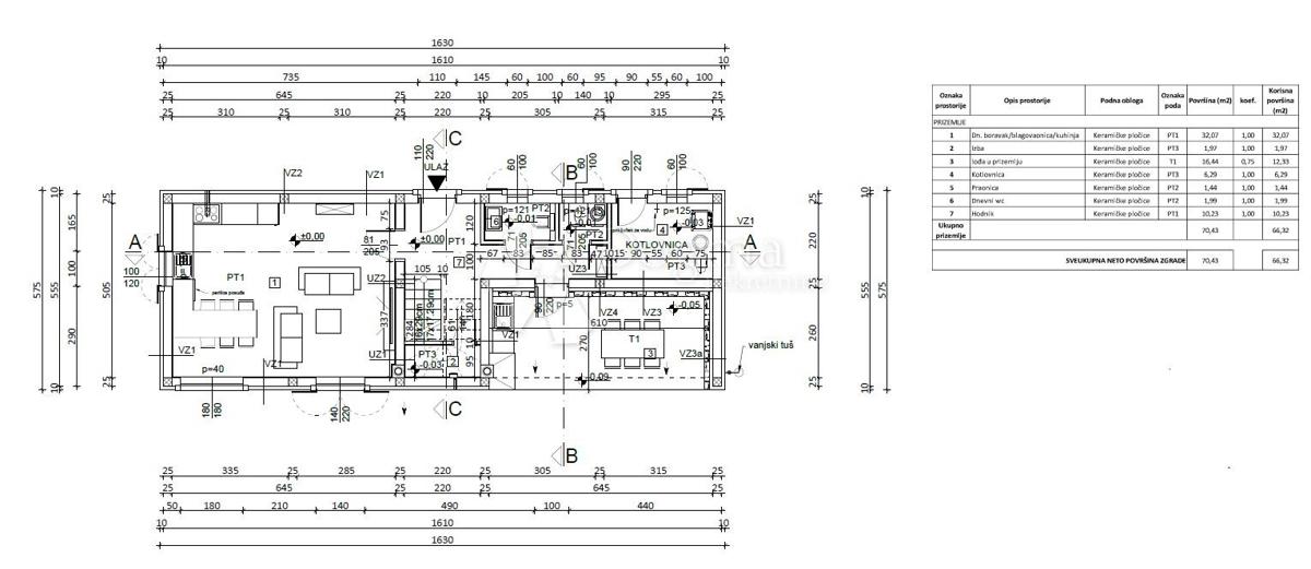 DINTORNI DI BUIE, VILLA ISTRIANA CON PISCINA, BELLISSIMA VISTA