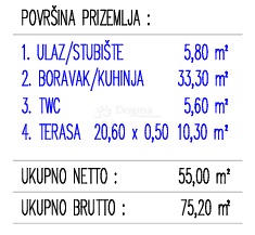 Casa Tinjan, 98,30m2