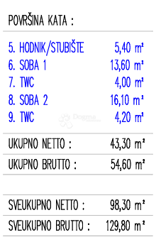 Casa Tinjan, 98,30m2