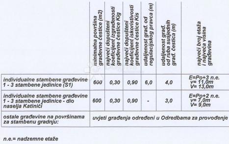 Terreno edificabile Veprinac, Opatija - Okolica, 813m2