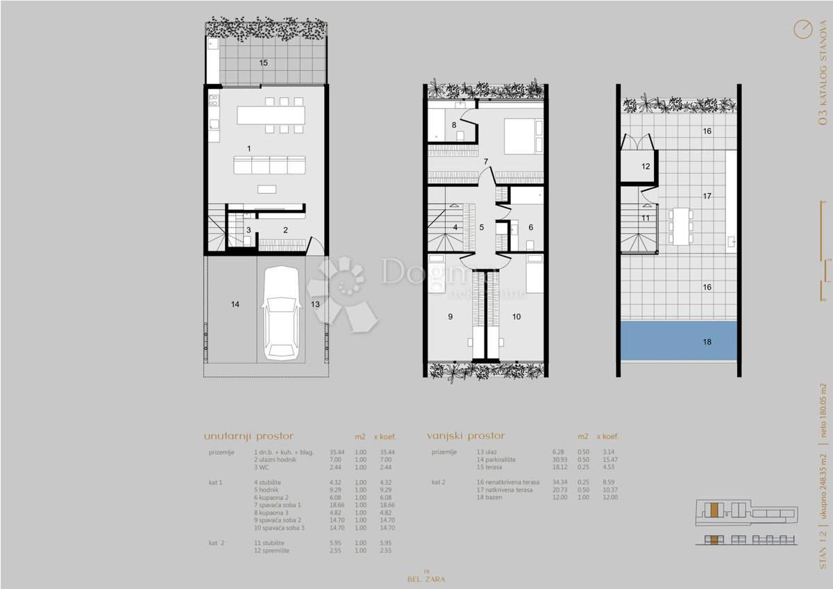 Allogio Arbanasi, Zadar, 180,06m2