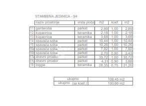Appartamento Ljubač, Ražanac, 102,17m2