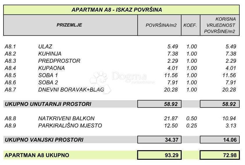 Allogio Povljana, 55,22m2