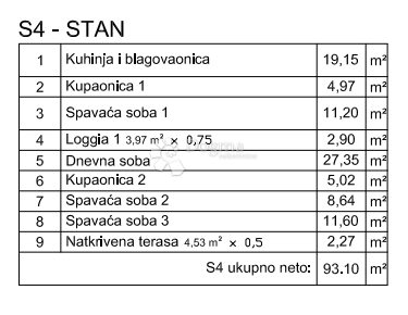 Allogio Škatari, Pula, 98,01m2