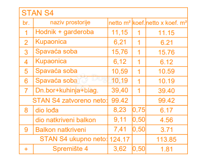Allogio Štinjan, Pula, 66,27m2