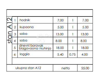 Allogio Veli vrh, Pula, 86,50m2
