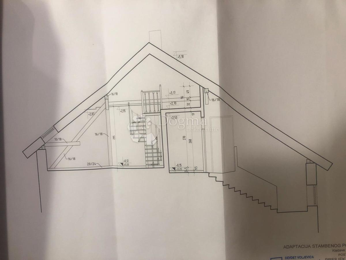 Allogio Donji grad, Donji Grad, 116m2