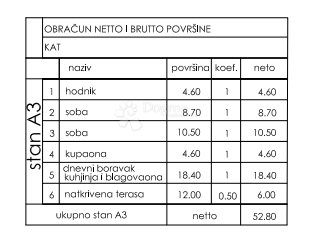Allogio Valmade, Pula, 47,80m2