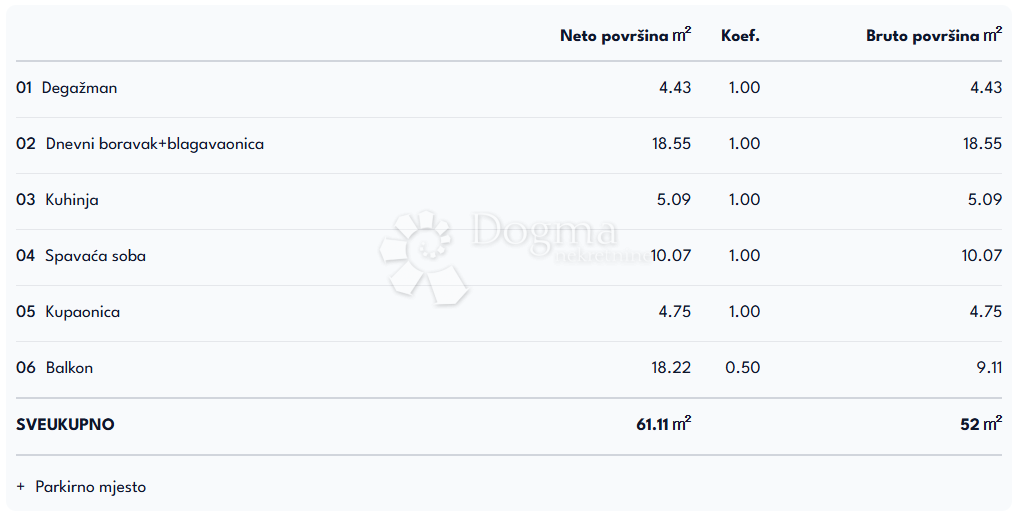 Allogio Senj, 31,21m2