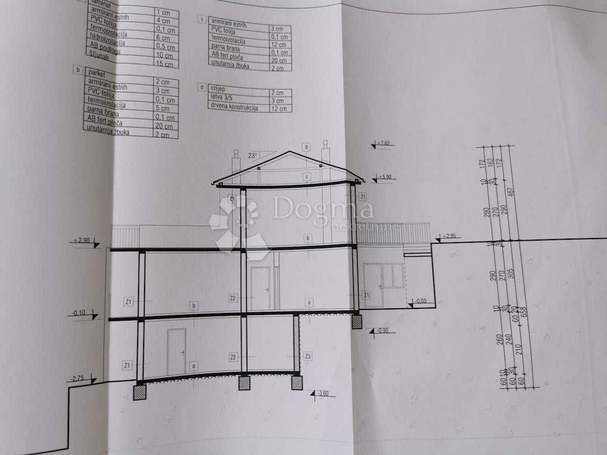 Casa Senj, 280m2