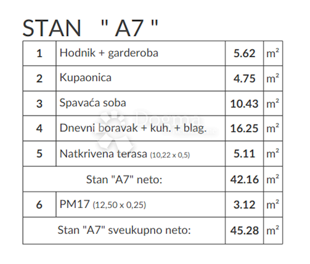 Allogio Šikići, Pula, 53,46m2