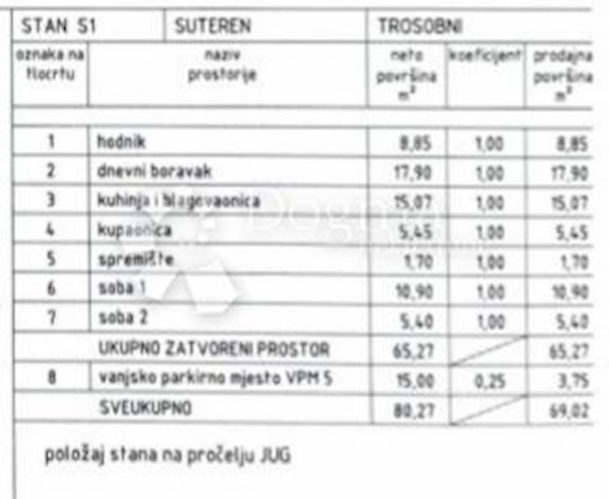 Allogio Brestje, Sesvete, 65,27m2