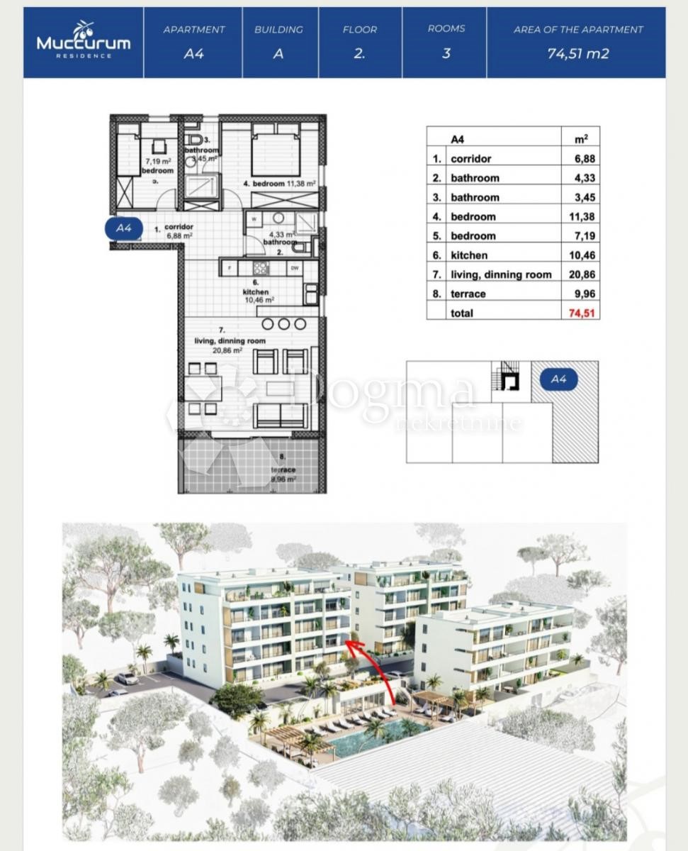 Allogio Makarska, 74,51m2