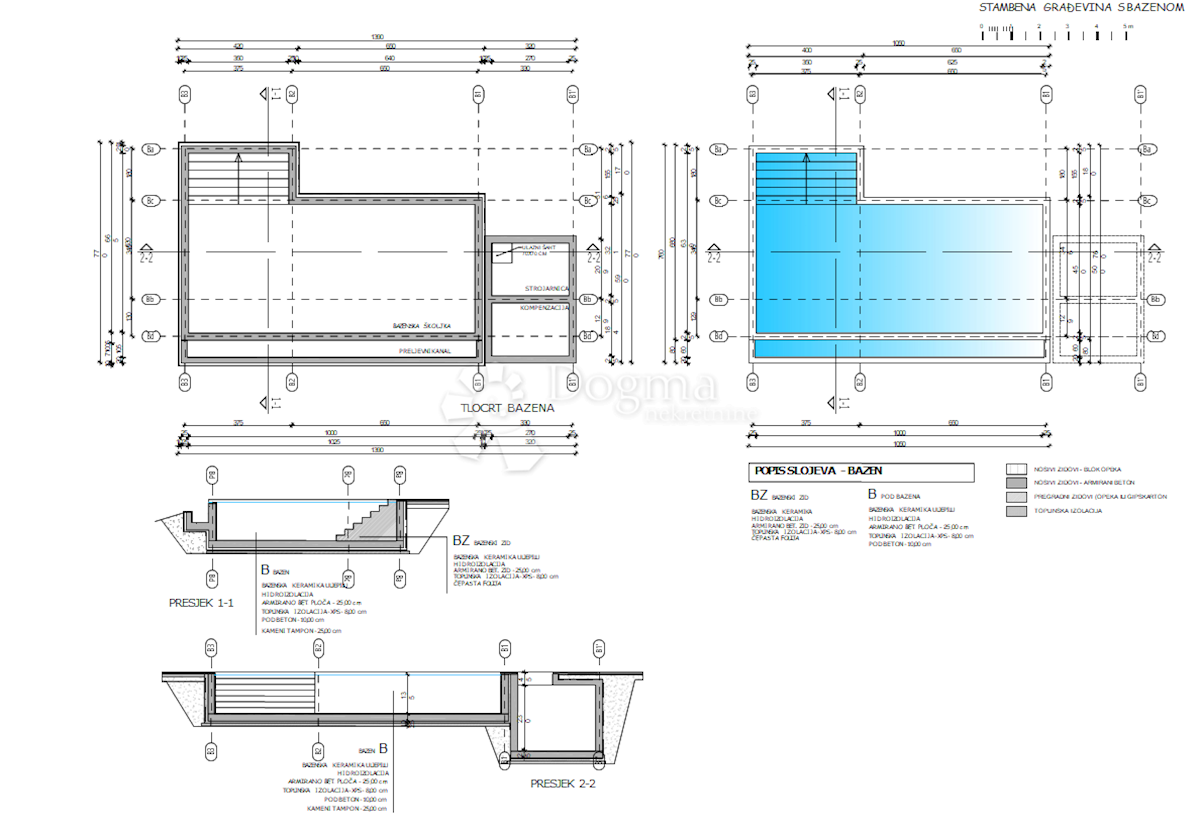 TERRENO CON PROGETTO