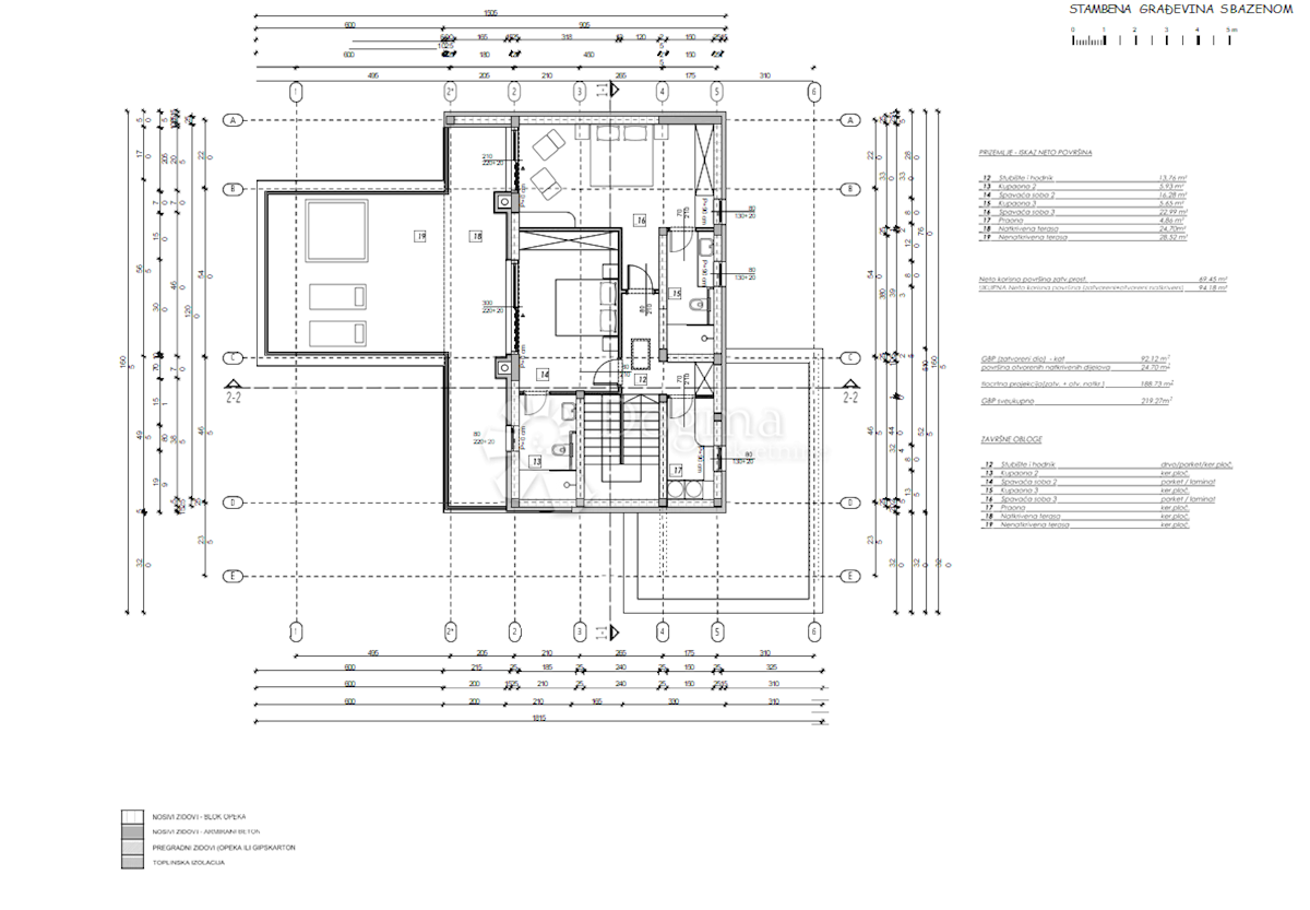 TERRENO CON PROGETTO