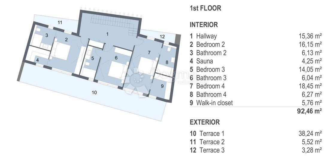 Casa Novalja, 242,90m2
