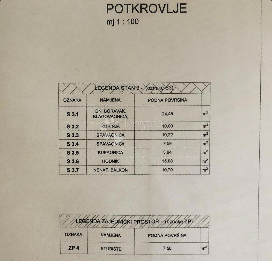 Allogio Ivanja Reka, Peščenica - Žitnjak, 71,18m2