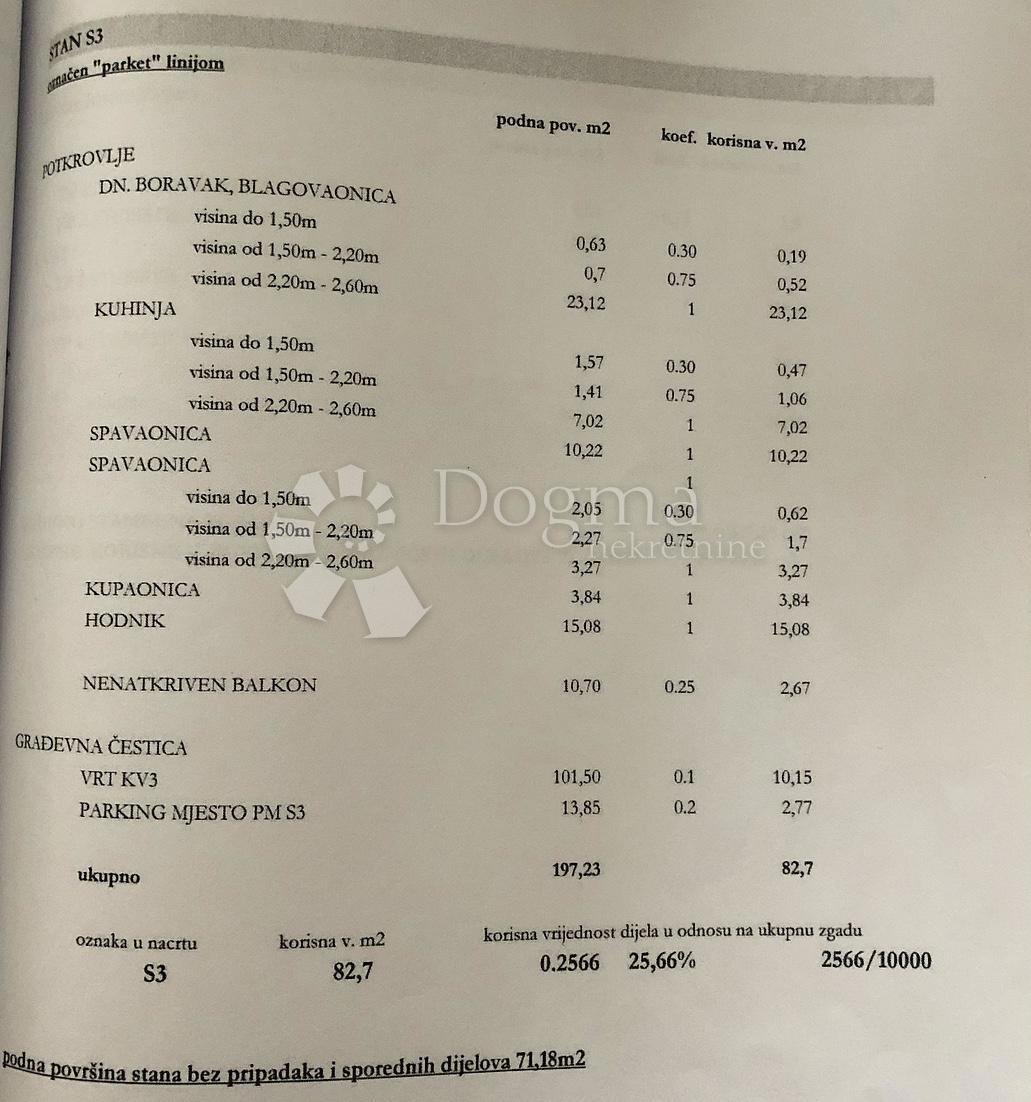 Allogio Ivanja Reka, Peščenica - Žitnjak, 71,18m2