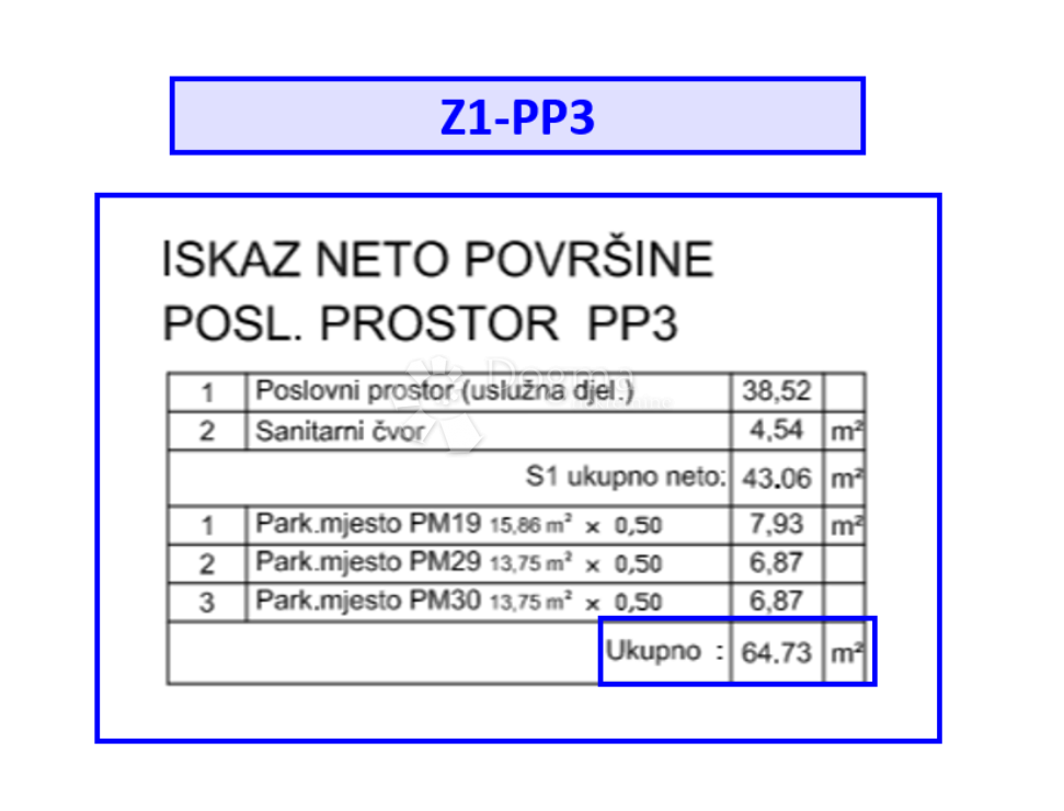 Z1/PP3 SPAZIO COMMERCIALE ALL'INTERNO DI UN NUOVO COMPLESSO RESIDENZIALE - OTTIMO!