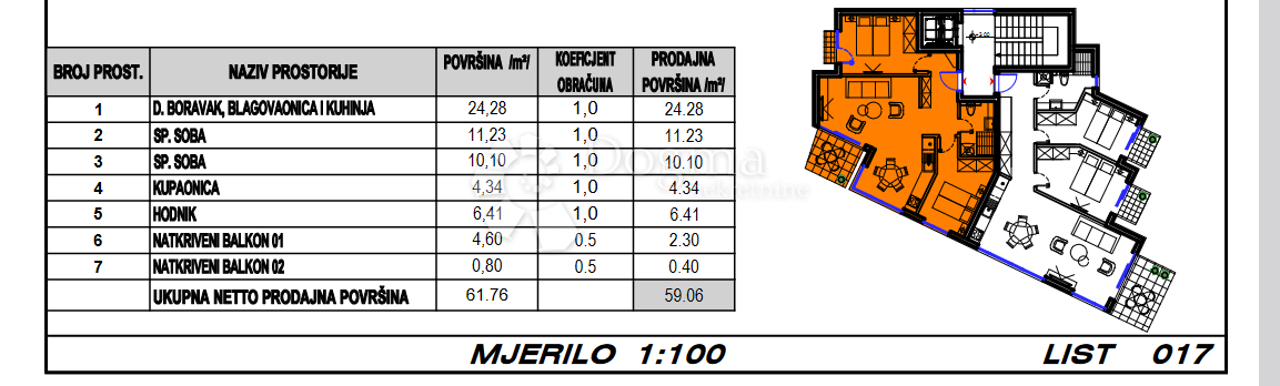 Allogio Tučepi, 59,06m2