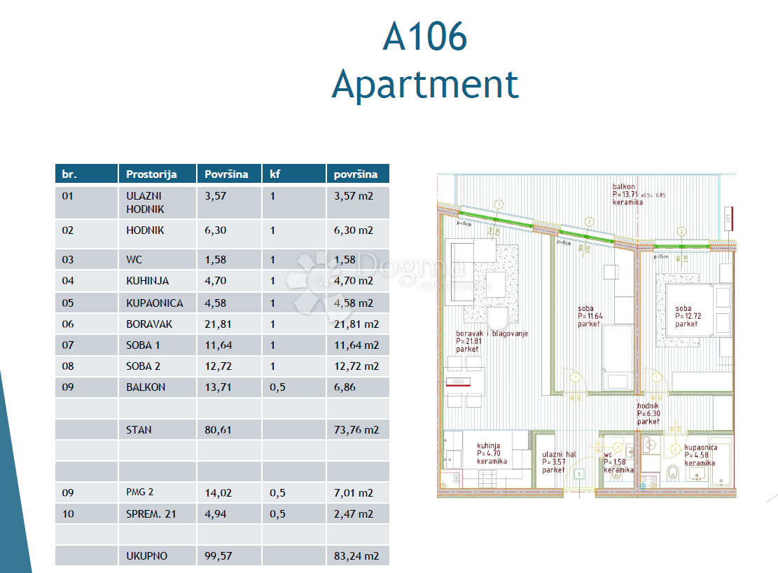NUOVA COSTRUZIONE PARENZO - APPARTAMENTO A106 / 2 CAMERE DA LETTO