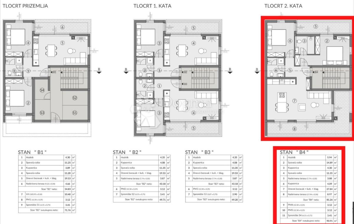 Allogio Valdebek, Pula, 57m2