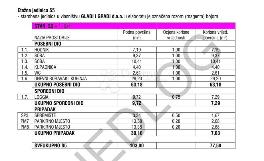 Appartamento Zaton, Nin, 65m2