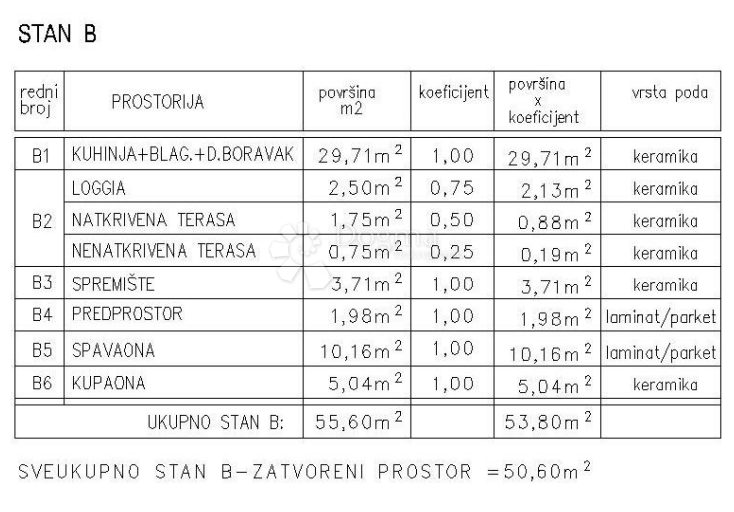 Appartamento B - APPARTAMENTO MONOLOCALE NEL CENTRO DI ŽMINJIA